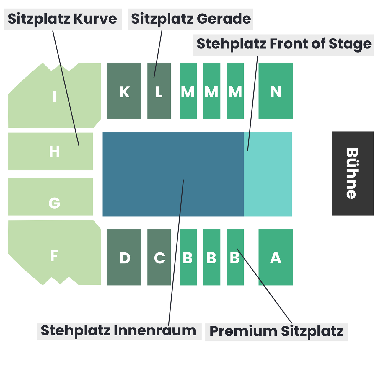 Die Fantastischen Vier – Der letzte Bus – Final Tour 26–28 | Riesa | 16.12.2026