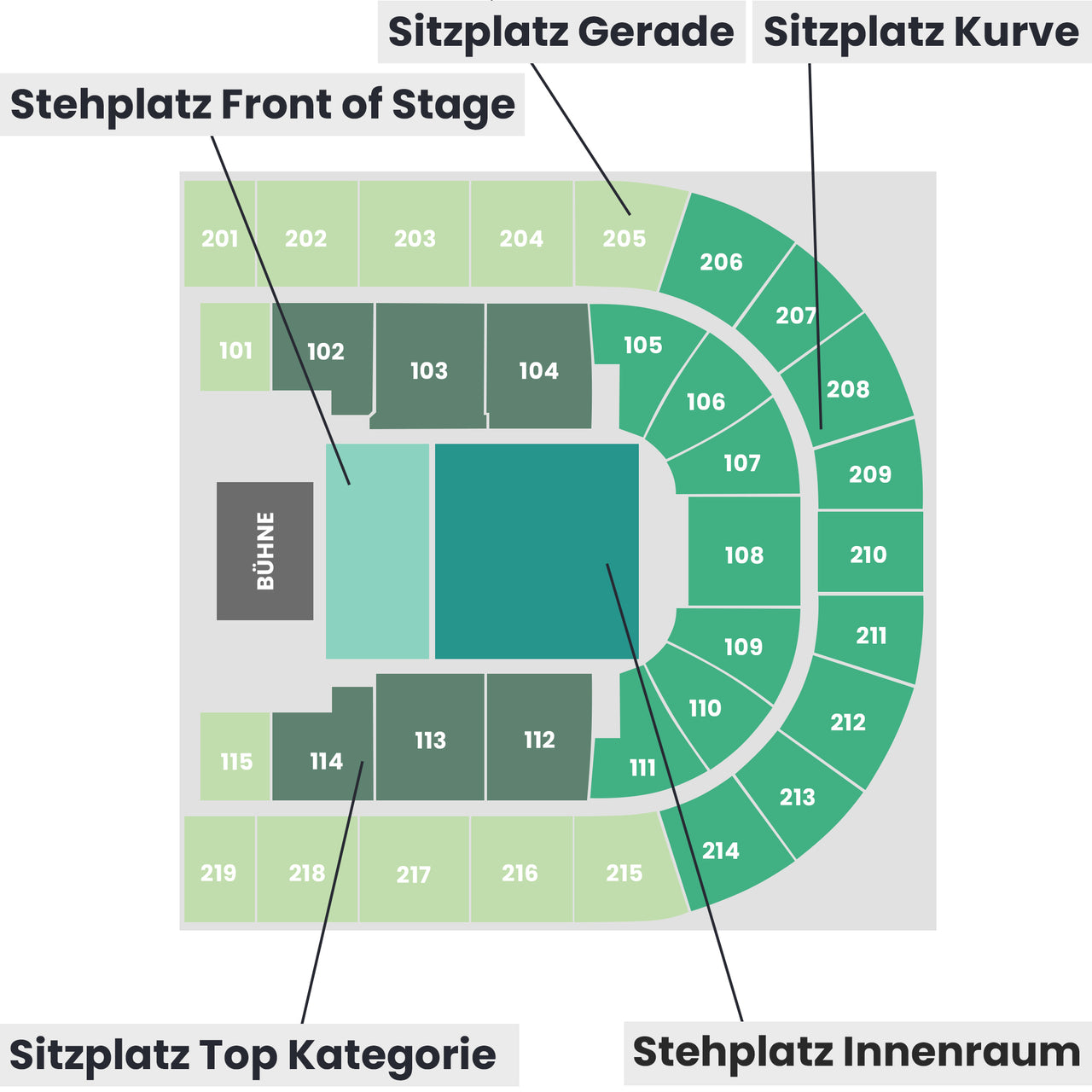 Die Fantastischen Vier – Der letzte Bus – Final Tour | Oberhausen - Rudolf Weber-Arena